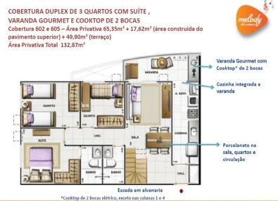 Galeria de imagens